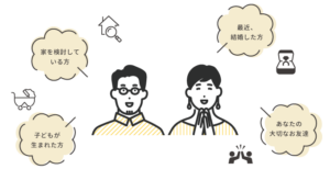 ご紹介友達例