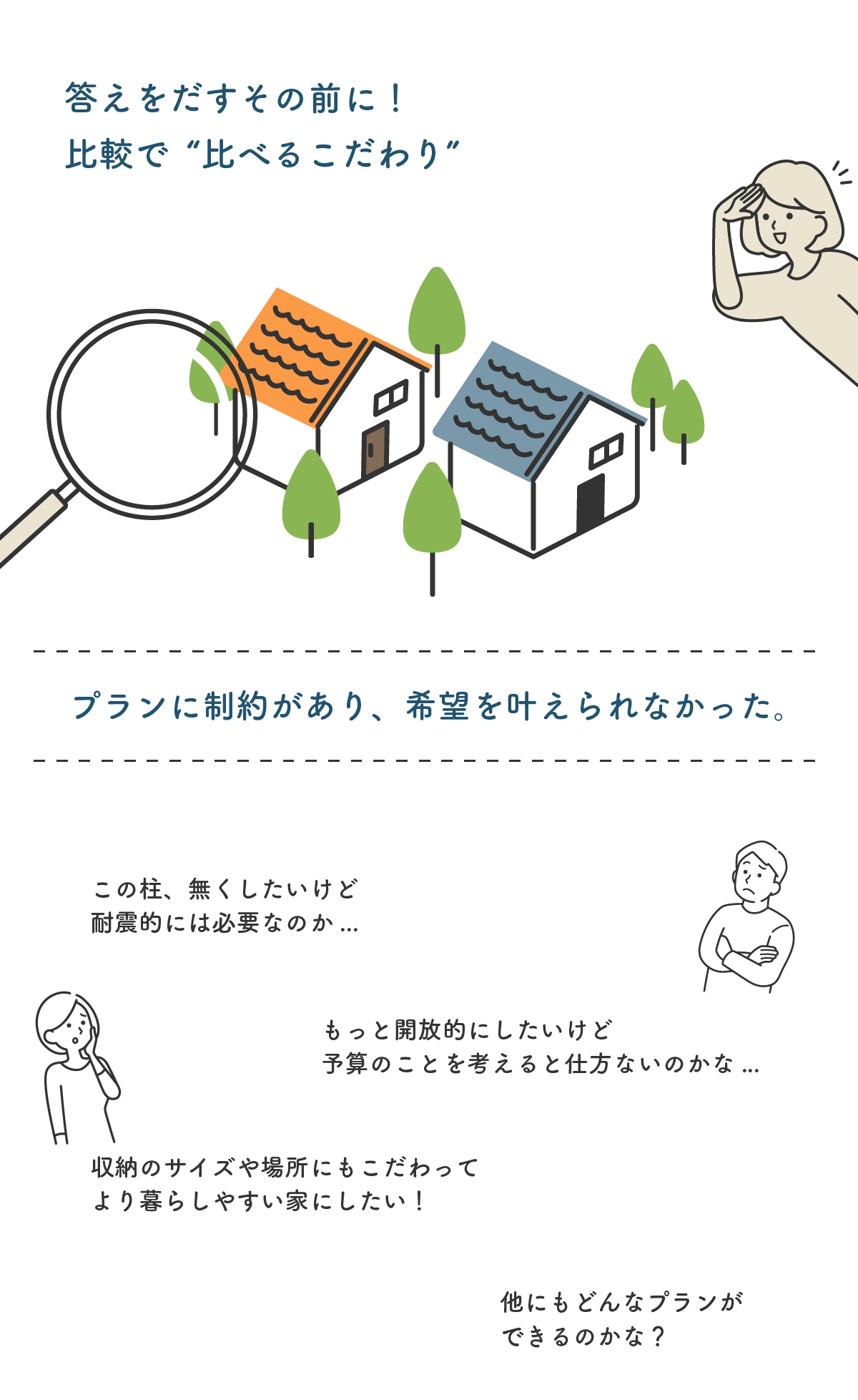 相見積り・相プラン相談会｜和歌山注文住宅