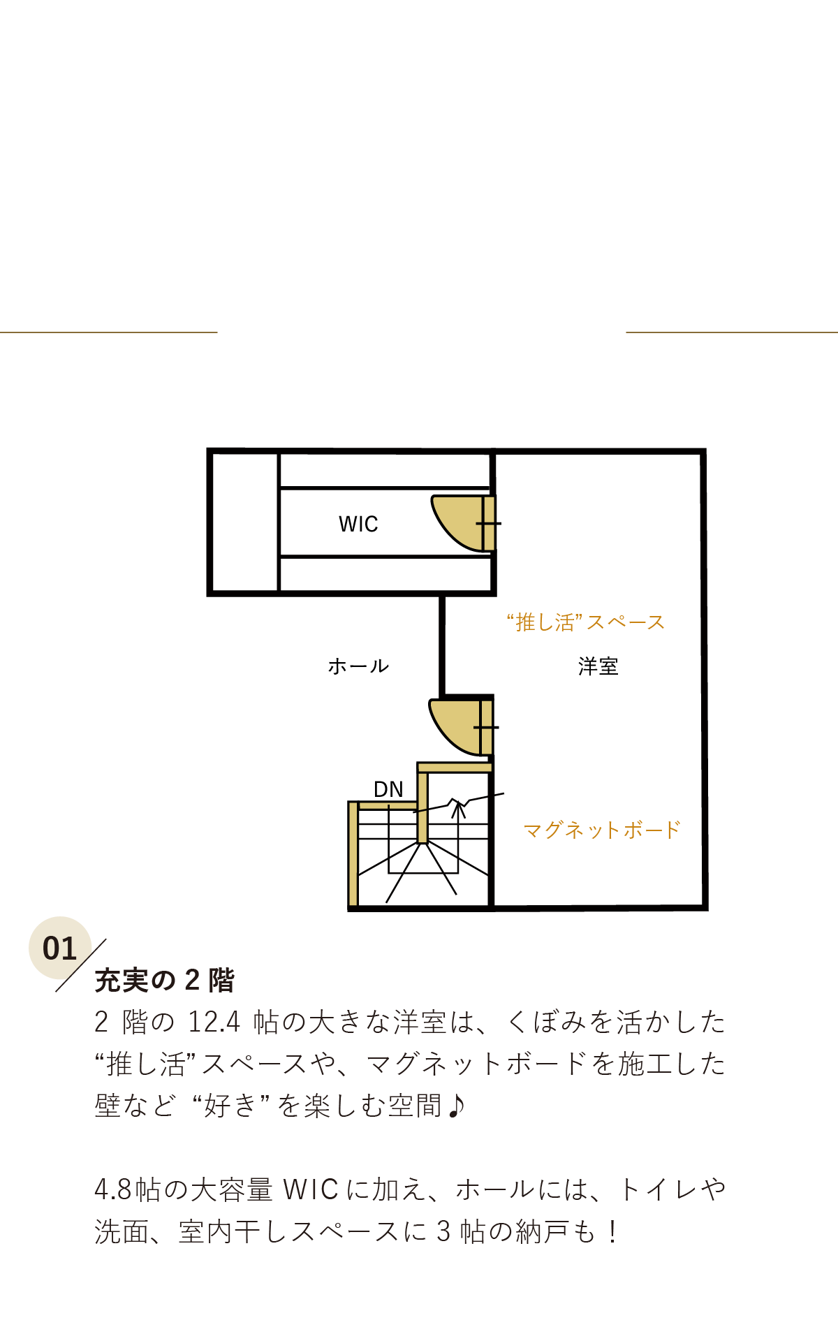 完成見学会の見どころ｜間取り