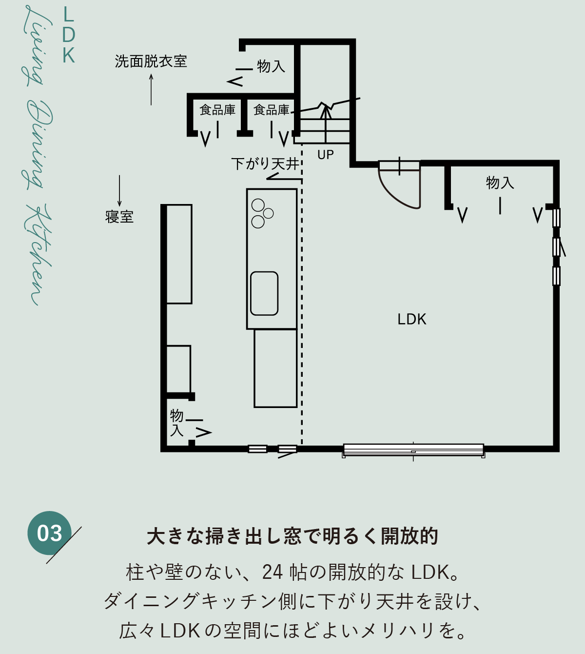 完成見学会の見どころ｜間取り