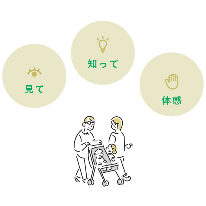イベント概要